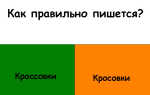 Как пишется слово “кроссовки”?