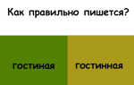 “Гостиная” или “гостинная” как правильно писать?