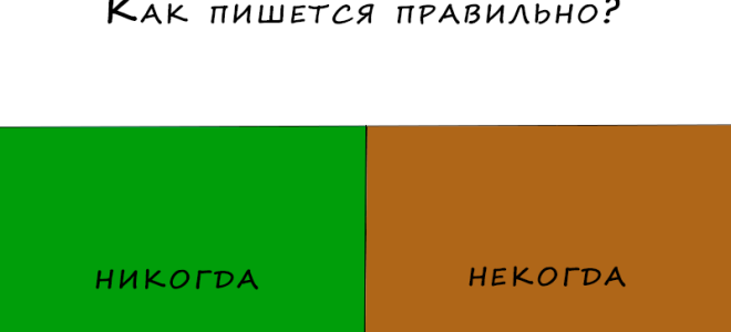 Как пишется никогда или некогда?