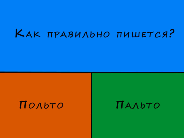 “Пальто” или "Польто": Как пишется в русском языке