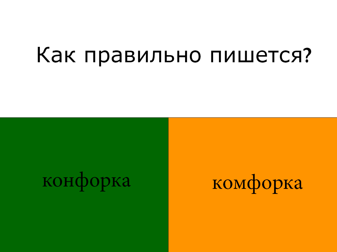Как пишется хаваю. Как правильно пишется. Нибудь как пишется правильно. Что-либо как пишется правильно. Сделать или зделать как пишется правильно.